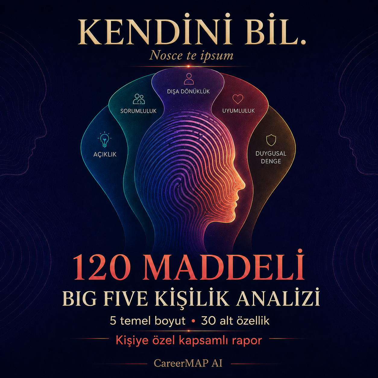 Big Five Kişilik Envanteri